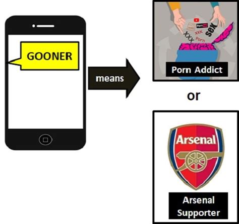 gooner definition